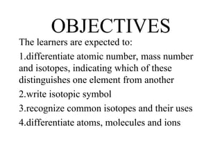 Comprehensive Overview of Atoms, Molecules, Ions, and Isotopes in ...