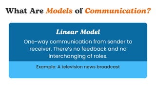 WEEK-2-Models-of-CommunicationCommunication-Ethics.pdf