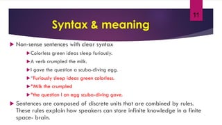 11
Syntax & meaning
 Non-sense sentences with clear syntax
Colorless green ideas sleep furiously.
A verb crumpled the milk.
I gave the question a scuba-diving egg.
*Furiously sleep ideas green colorless.
*Milk the crumpled
*the question I an egg scuba-diving gave.
 Sentences are composed of discrete units that are combined by rules.
These rules explain how speakers can store infinite knowledge in a finite
space- brain.
 