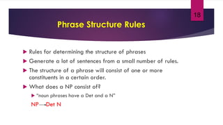 18
Phrase Structure Rules
 Rules for determining the structure of phrases
 Generate a lot of sentences from a small number of rules.
 The structure of a phrase will consist of one or more
constituents in a certain order.
 What does a NP consist of?
 “noun phrases have a Det and a N”
NP Det N
 