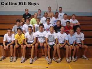 Collins Hill Boys 