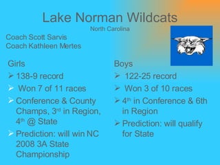 Lake Norman Wildcats North Carolina Girls 138-9 record Won 7 of 11 races Conference & County Champs, 3 rd  in Region, 4 th  @ State Prediction: will win NC 2008 3A State Championship Coach Scott Sarvis Coach Kathleen Mertes Boys 122-25 record Won 3 of 10 races 4 th  in Conference & 6th in Region Prediction: will qualify for State 