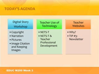 TODAY’S AGENDA
Digital Story
Workshop
•Copyright
•Narration
•Pictures
•Image Citation
and Keeping
Images
Teacher Use of
Technology
•NETS-T
•NETS-T &
Teacher
Professional
Development
Teacher
Websites
•Why?
•TIP #3:
Newsletter
 