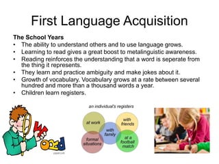 First Language Acquisition
The School Years
• The ability to understand others and to use language grows.
• Learning to read gives a great boost to metalinguistic awareness.
• Reading reinforces the understanding that a word is seperate from
the thing it represents.
• They learn and practice ambiguity and make jokes about it.
• Growth of vocabulary. Vocabulary grows at a rate between several
hundred and more than a thousand words a year.
• Children learn registers.
 