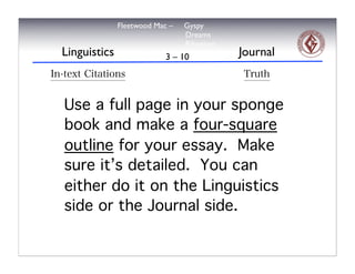Fleetwood Mac –   Gyspy
                                Dreams
                                Rihannon
Linguistics                3 – 10          Journal



Use a full page in your sponge
book and make a four-square
outline for your essay. Make
sure it’s detailed. You can
either do it on the Linguistics
side or the Journal side.