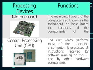 Week-2_CSS9.pptx