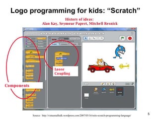 Logo programming for kids: “Scratch” Source:  http://vistasmalltalk.wordpress.com/2007/05/16/mits-scratch-programming-language/ Components Loose Coupling History of ideas:  Alan Kay, Seymour Papert, Mitchell Resnick 