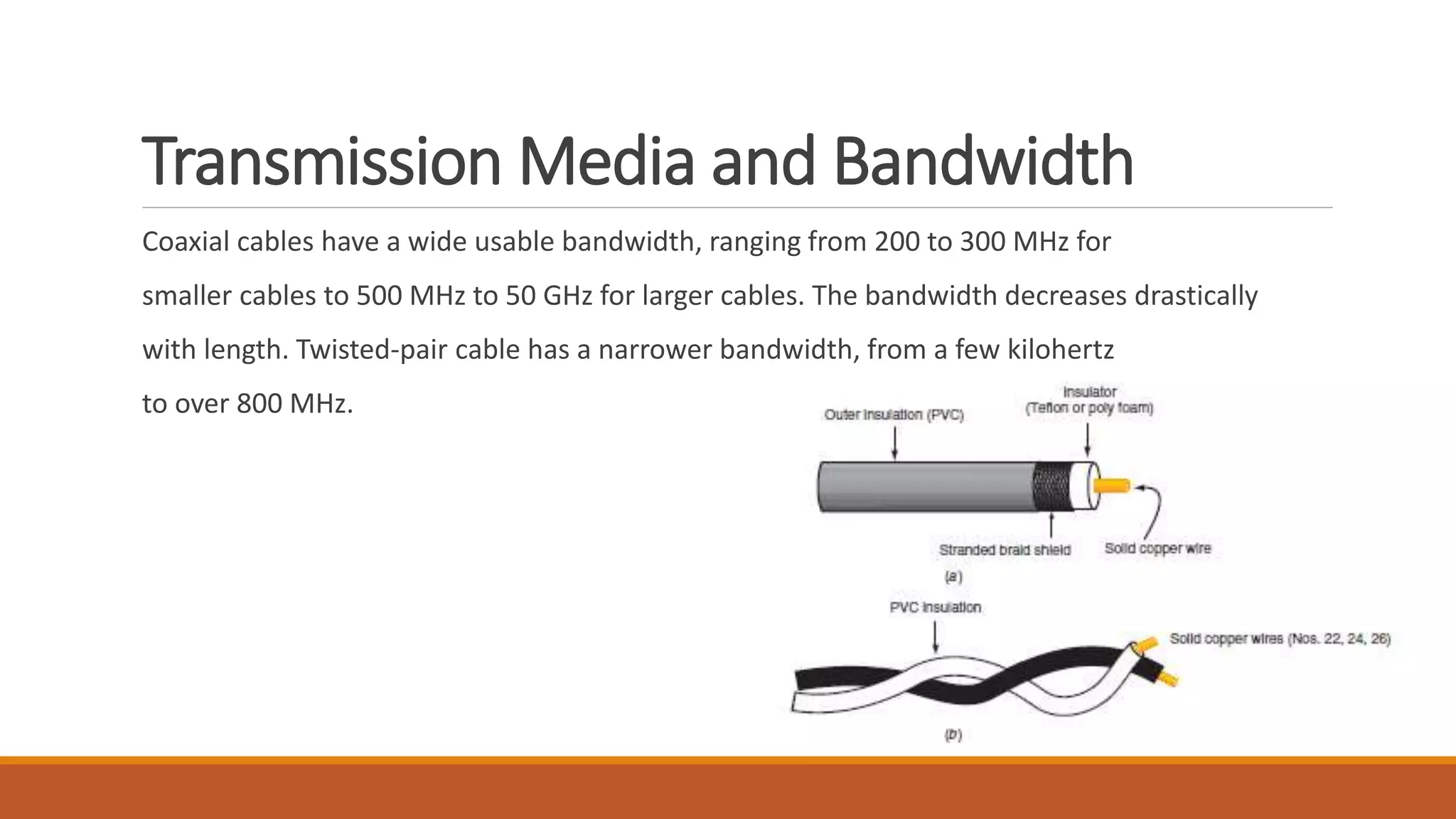 Transmission Media and Bandwidth
Coaxial cables have a wide usable bandwidth, ranging from 200 to 300 MHz for
smaller cables to 500 MHz to 50 GHz for larger cables. The bandwidth decreases drastically
with length. Twisted-pair cable has a narrower bandwidth, from a few kilohertz
to over 800 MHz.
 