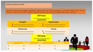 Instruction: Assess your strengths, weaknesses, opportunities and threats through the us of SWOT analysis. Also, you may
reflect and think of how the PEST (Political, Economic, Socio-economic, and Technological affect you as a person).
Activity 3 Assess yourself!
SWOTAnalysis
____________________________
Learner’sName
Strengths
1. _______________________
2. _______________________
Opportunities
1. _______________________
2. ______________________
Weaknesses
1. _______________________
2. _______________________
Threats
1. _______________________
2. _____________________
PESTAnalysis
____________________________
Learner’sName
Political Economic Social Technological
1. 1. 1. 1.
2. 2. 2. 2.
 