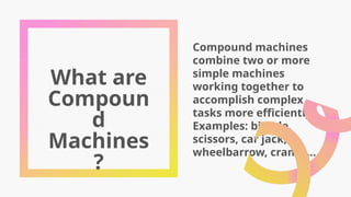 What are
Compoun
d
Machines
?
Compound machines
combine two or more
simple machines
working together to
accomplish complex
tasks more efficiently.
Examples: bicycle,
scissors, car jack,
wheelbarrow, cranes...
 