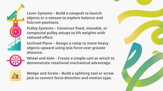Lever Systems – Build a catapult to launch
objects or a seesaw to explore balance and
fulcrum positions.
Pulley Systems – Construct fixed, movable, or
compound pulley setups to lift weights with
reduced effort.
Inclined Plane – Design a ramp to move heavy
objects upward using less force over greater
distance.
Wheel and Axle – Create a simple cart or winch to
demonstrate rotational mechanical advantage.
Wedge and Screw – Build a splitting tool or screw
jack to convert force direction and motion type.
 