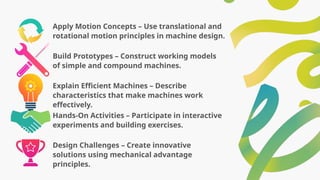 Apply Motion Concepts – Use translational and
rotational motion principles in machine design.
Build Prototypes – Construct working models
of simple and compound machines.
Explain Efficient Machines – Describe
characteristics that make machines work
effectively.
Hands-On Activities – Participate in interactive
experiments and building exercises.
Design Challenges – Create innovative
solutions using mechanical advantage
principles.
 