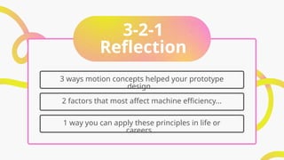 3-2-1
Reflection
3 ways motion concepts helped your prototype
design...
2 factors that most affect machine efficiency...
1 way you can apply these principles in life or
careers...
 