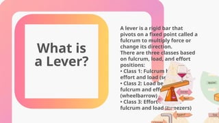What is
a Lever?
A lever is a rigid bar that
pivots on a fixed point called a
fulcrum to multiply force or
change its direction.
There are three classes based
on fulcrum, load, and effort
positions:
• Class 1: Fulcrum between
effort and load (seesaw)
• Class 2: Load between
fulcrum and effort
(wheelbarrow)
• Class 3: Effort between
fulcrum and load (tweezers)
 