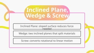 Inclined Plane,
Wedge & Screw
Inclined Plane: sloped surface reduces force
needed
Wedge: two inclined planes that split materials
Screw: converts rotational to linear motion
 