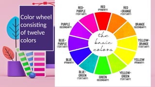 Color wheel
consisting
of twelve
colors
 