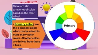 There are also
categories of colors
based on the color
wheel.
Primary colors are
the 3 pigment colors
which can be mixed to
make many other
colors. All other colors
are derived from these
3 hues.
 