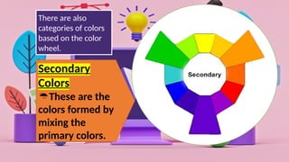 There are also
categories of colors
based on the color
wheel.
Secondary
Colors
These are the
colors formed by
mixing the
primary colors.
 