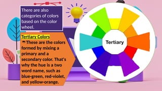 There are also
categories of colors
based on the color
wheel.
Tertiary Colors
These are the colors
formed by mixing a
primary and a
secondary color. That's
why the hue is a two
word name, such as
blue-green, red-violet,
and yellow-orange.
 