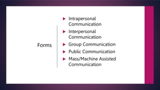 Forms
 Intrapersonal
Communication
 Interpersonal
Communication
 Group Communication
 Public Communication
 Mass/Machine Assisted
Communication
 