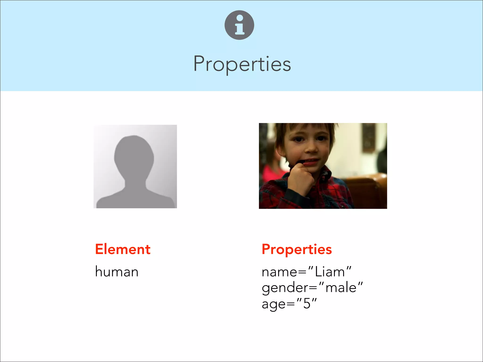 EXAMPLE 

<a href="aboutme.html">About Me</a> 
<a href="http://www.colum.edu">My school</a> 

<a> tags are always used in pairs,
wrapping the content you want to activate
as a link. If you use an absolute URL, it
must start with “http://”.

 