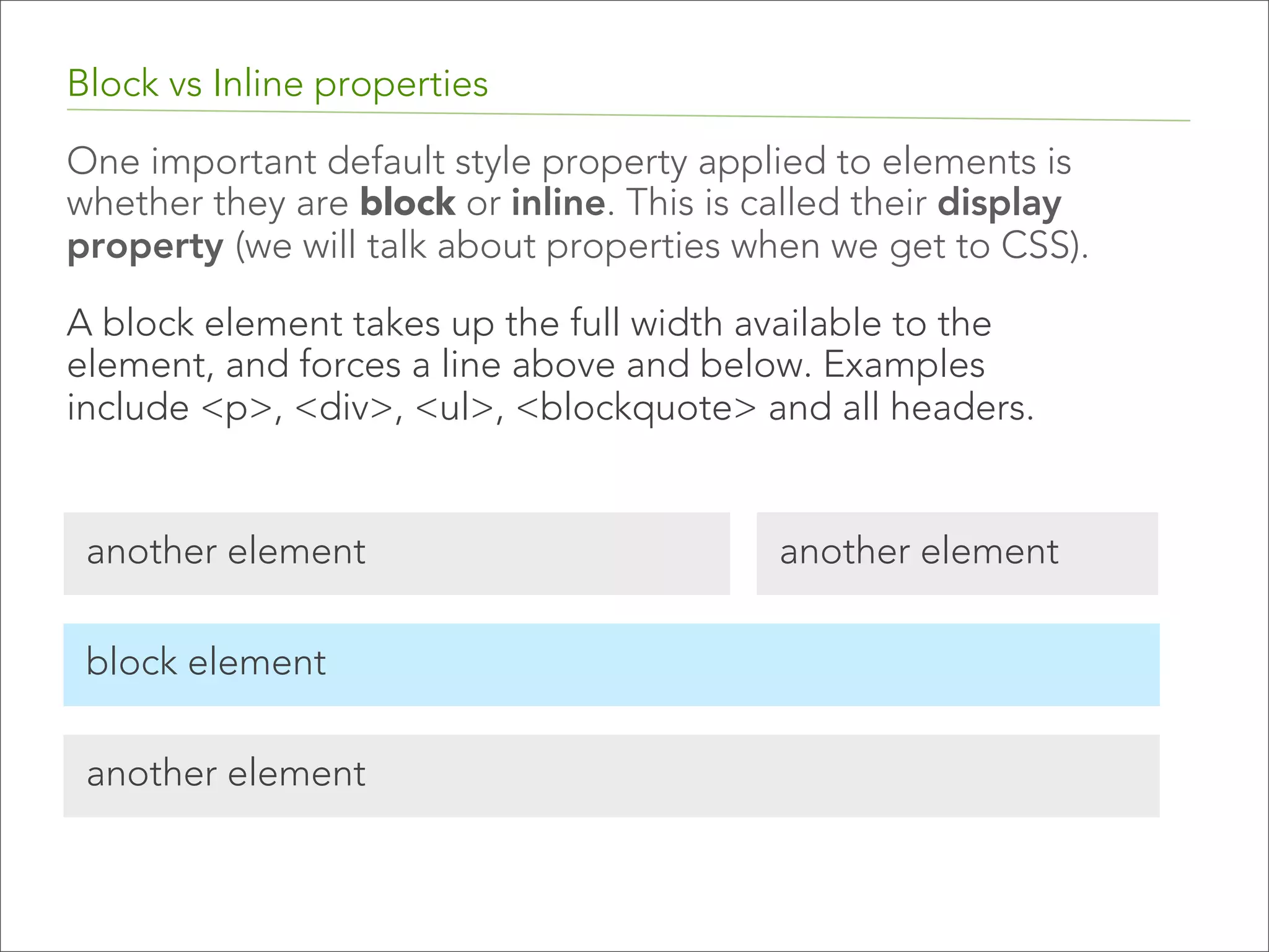 Relative vs Absolute links
Whenever you link to a file with an ‘href‘ (hypertext reference )
or ‘src’ (source) attribute, you are providing the browser and
address to the resource. That address can be relative or
absolute. 
root directory (www.mysite.com)
index.html
images
logo.png
report.pdf
stylesheet.css

!

 