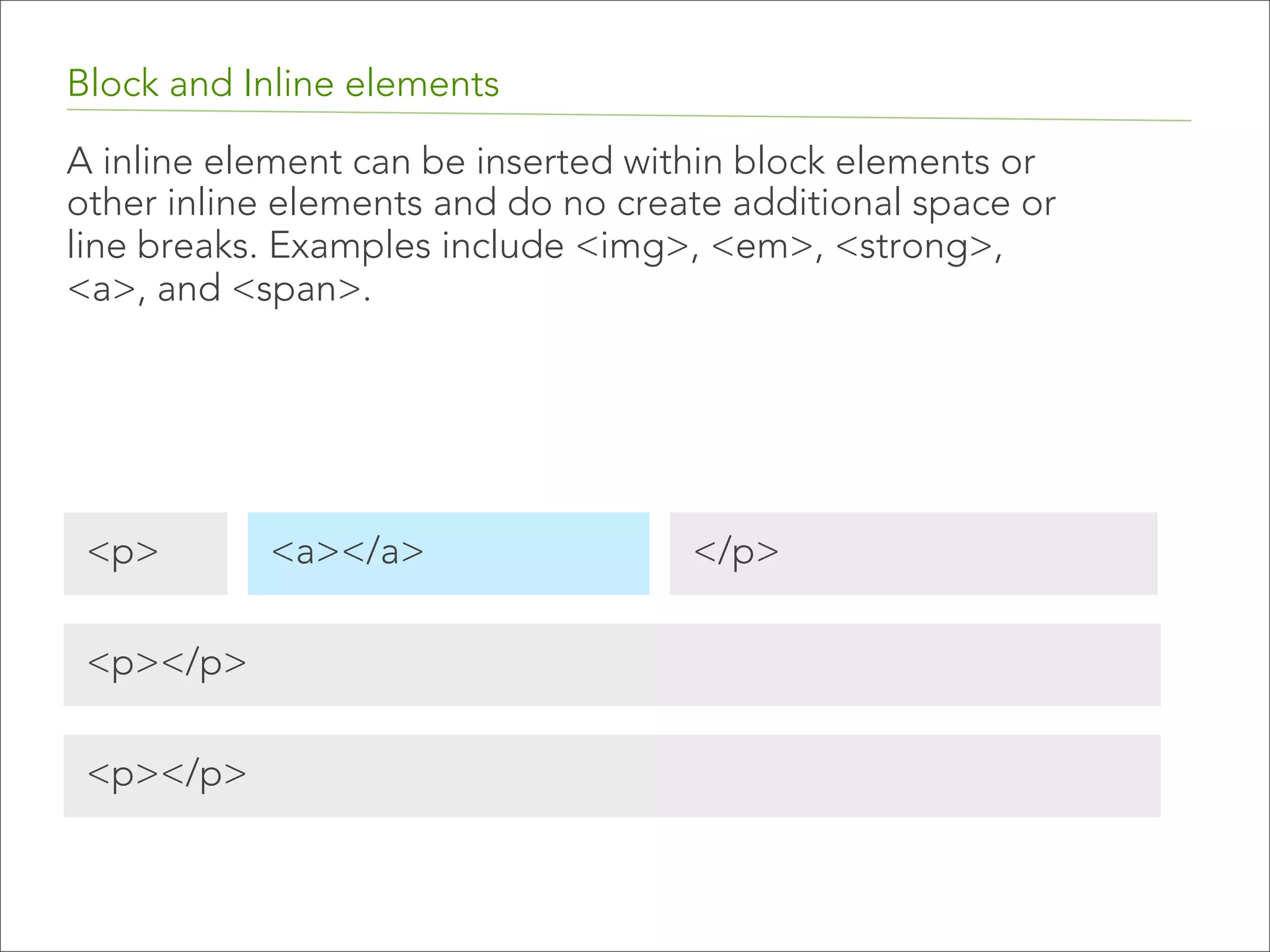 Relative vs Absolute links
A relative link is relative to the resource’s location in its
directory. It is like saying “the restaurant is 2 blocks away.” 
In the example below, if ‘logo.png‘ were linked from the
homepage (index.html), the tag would be:
<img src=”images/logo.png”> 
root directory (www.mysite.com)
index.html
images
logo.png
report.pdf
stylesheet.css

 