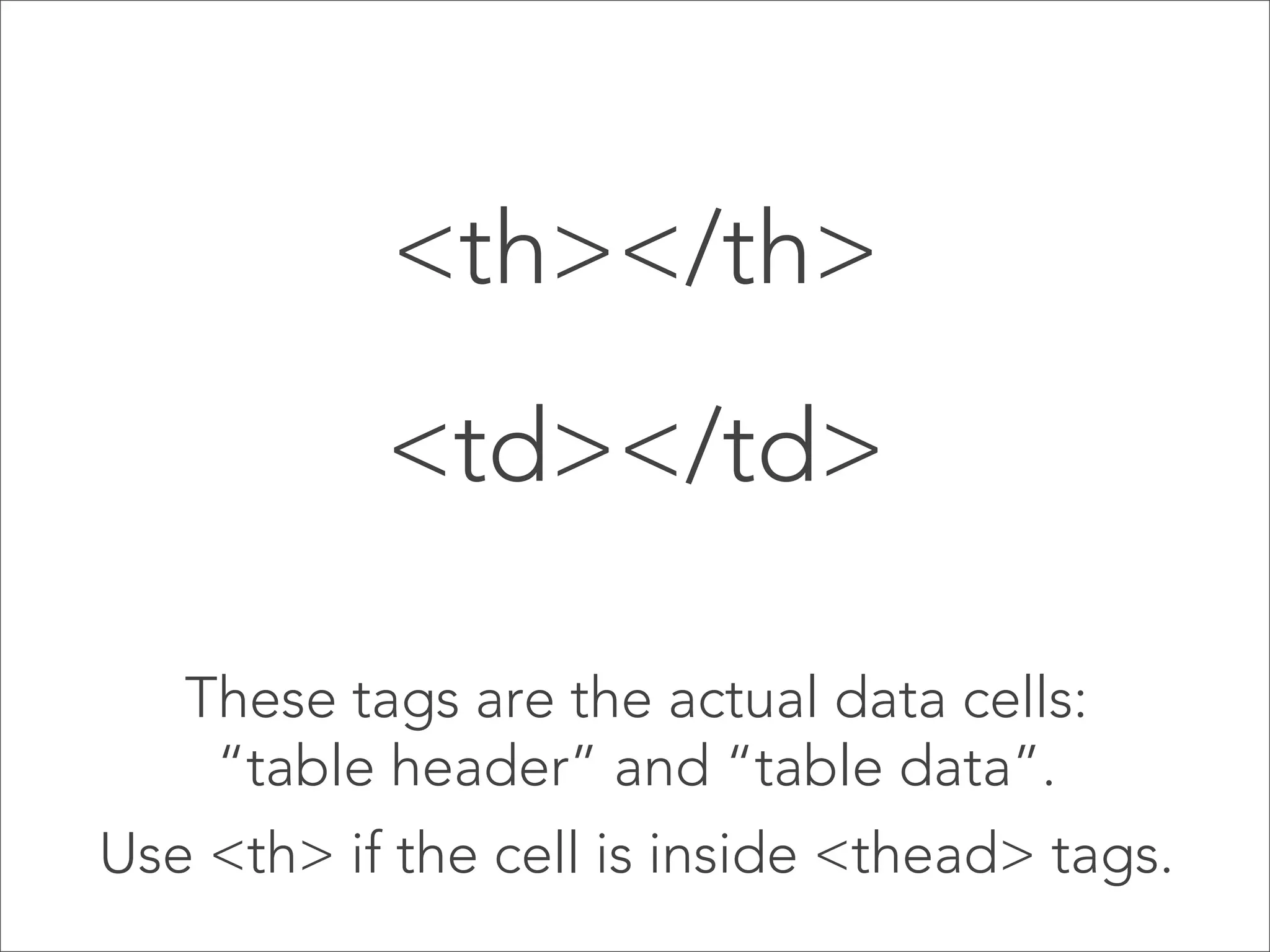 The index file
When an absolute link is directed to a folder, the browser
needs to know which file to open. By default, it looks for a file
named “index” (the extension is not important, usually is it
index.html, or index.php). This is why the homepage is always
named “index”.
So, <a href=”http://www.mysite.com/”> and  
<a href=”http://www.mysite.com/index.html”> will open the
same file. 

root directory (www.mysite.com)
index.html
images
logo.png

 