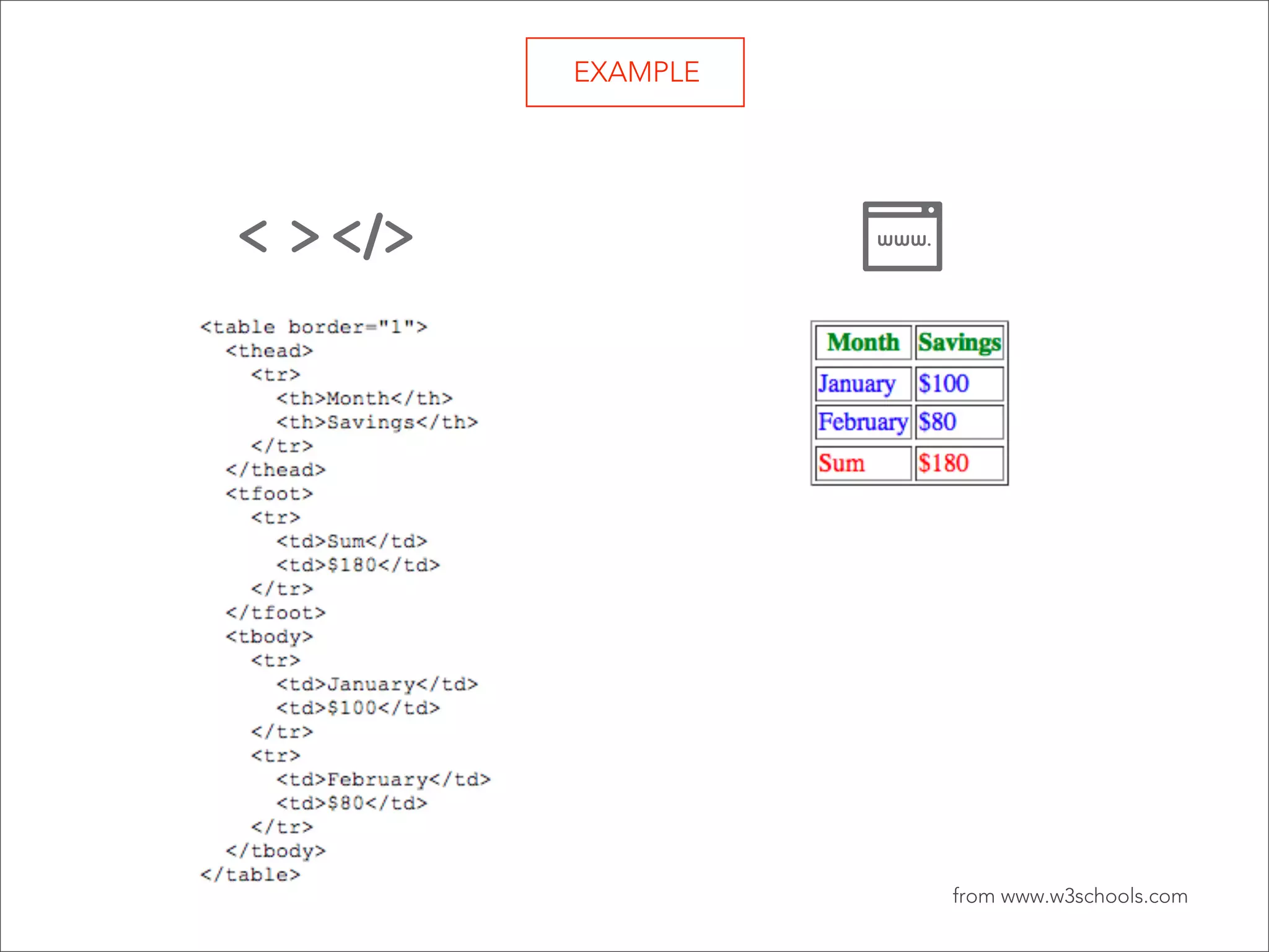 Class Exercise
!

Open the folder  
‘linking exercise” for a tutorial

 
