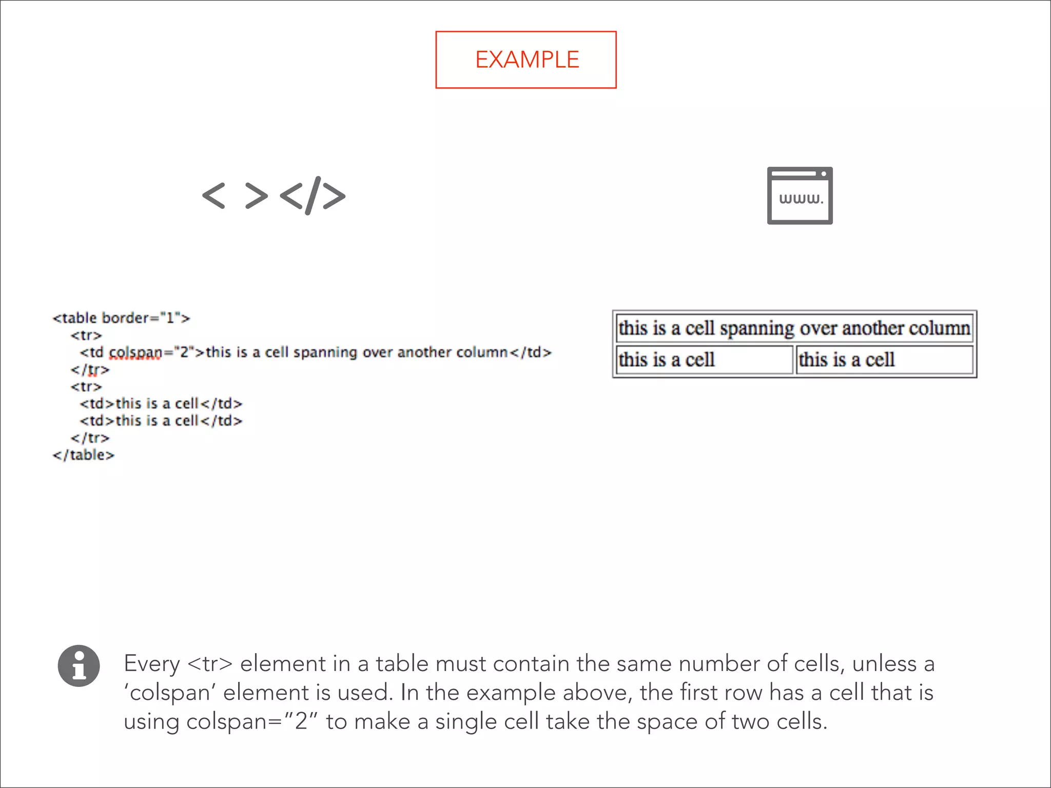 What are tables?
Tables are html elements that are used for
presenting rows and columns of tabular data.
Tables are always created using three or more
nested tags (at a minimum: table, tr, td)
For many years, designers used tables for layout,
which is now done with CSS, except in certain
scenarios (mainly for html emails).

 