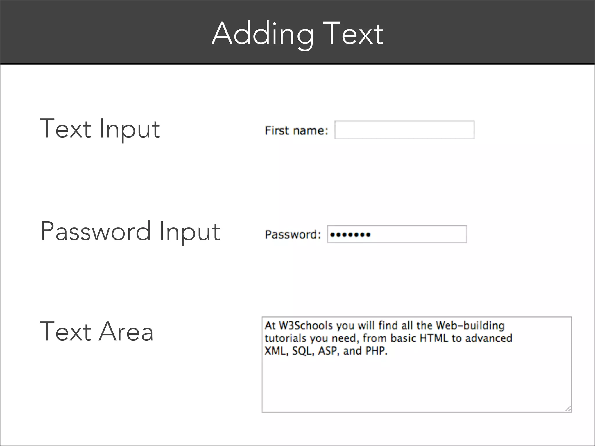 EXAMPLE 

Every table must have table, tr and td (or th)
tags. Marking up the header and body is
good practice, but not essential.

 