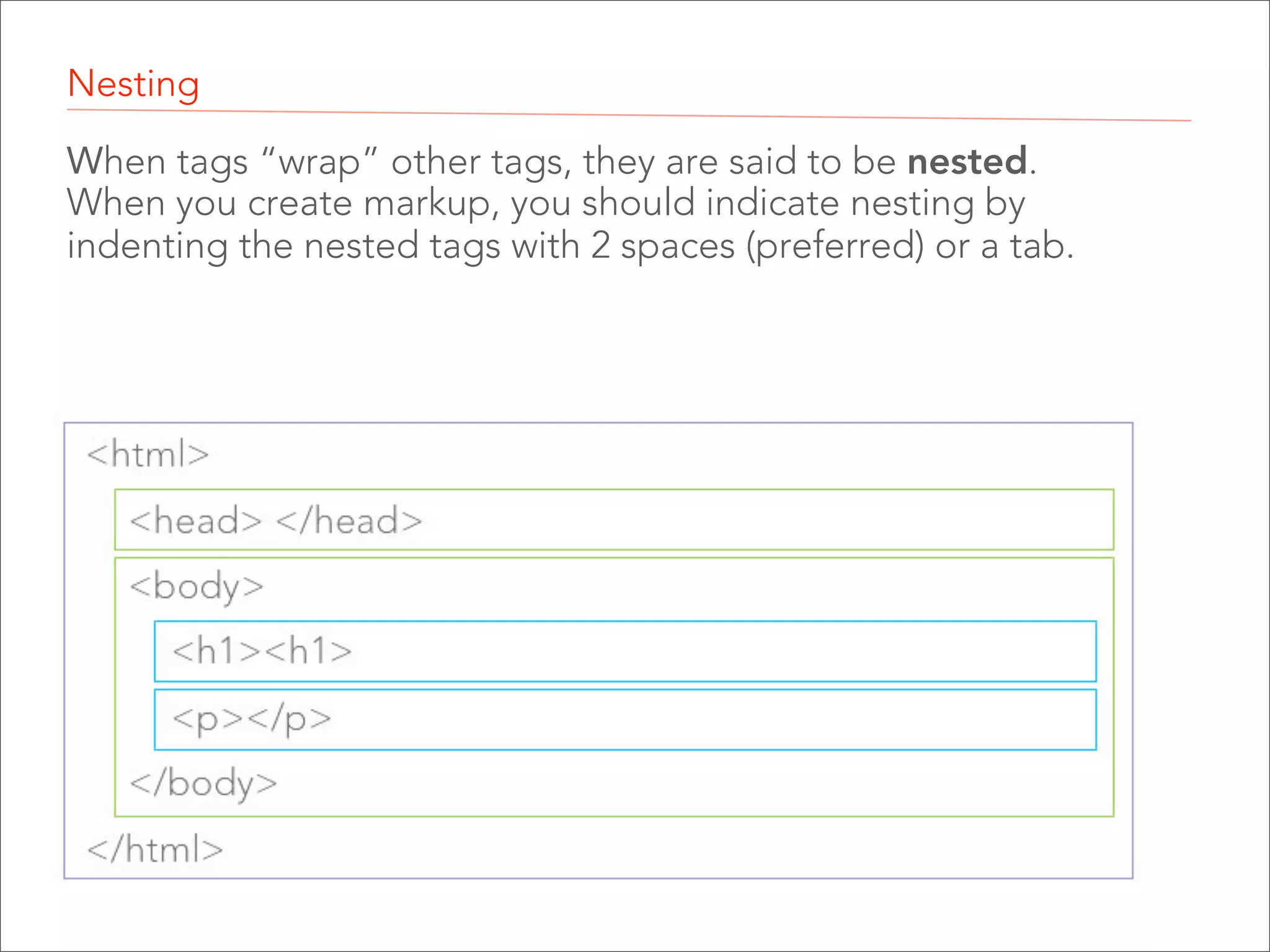 Anatomy of an Element  

<h1>Main Headline</h1> 
HTML has a defined set of tag  
names (also called keywords) that  
the browser understands. 

 