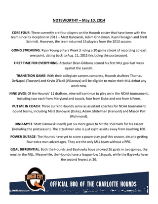 NOTEWORTHY – May 10, 2014
CORE FOUR: There currently are four players on the Hounds roster that have been with the
team since its inception in 2012 – Matt Danowski, Adam Ghitelman, Ryan Flanagan and Brett
Schmidt. However, the team returned 16 players from the 2013 season.
GOING STREAKING: Ryan Young enters Week 3 riding a 20-game streak of recording at least
one point, dating back to Aug. 11, 2012 (including the postseason).
FIRST TIME FOR EVERYTHING: Attacker Dean Gibbons scored his first MLL goal last week
against the Launch.
TRANSITION GAME: With their collegiate careers complete, Hounds draftees Thomas
DeNapoli (Towson) and Kevin O’Neil (Villanova) will be eligible to make their MLL debut any
week now.
NINE LIVES: Of the Hounds’ 11 draftees, nine will continue to play on in the NCAA tournament,
including two each from Maryland and Loyola, four from Duke and one from UPenn.
PUT ME IN COACH: Three current Hounds serve as assistant coaches for NCAA tournament
bound teams, including Matt Danowski (Duke), Adam Ghitelman (Harvard) and Mason Poli
(Richmond).
DINO-MYTE: Matt Danowski needs just six more goals to hit the 150 mark for his career
(including the postseason). The attackman also is just eight assists away from reaching 100.
POWER OUTAGE: The Hounds have yet to score a powerplay goal this season, despite getting
four extra man advantages. They are the only MLL team without a PPG.
GOAL DIFFERNTIAL: Both the Hounds and Bayhawks have allowed 26 goals in two games, the
most in the MLL. Meanwhile, the Hounds have a league-low 16 goals, while the Bayawks have
the second fewest at 20.
 