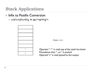 Stacks | PDF