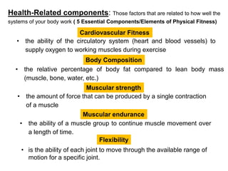 The-benifits-of-physical-fitness-lesson-111.pdf