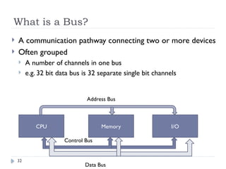 Two Bus Data Path Comprehensive Overview of CPU Architecture, Registers, and Memory ...