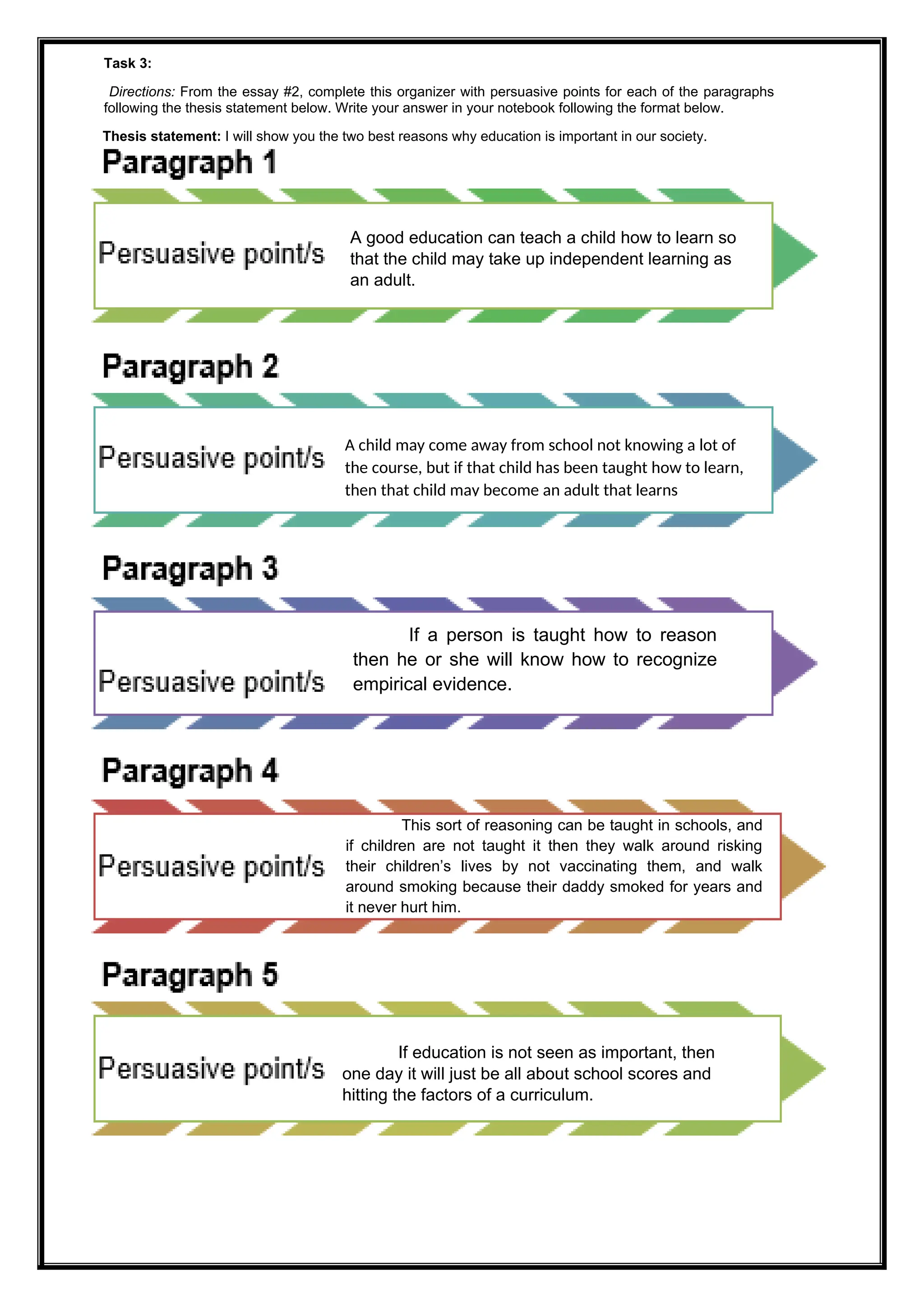 A good education can teach a child how to learn so
that the child may take up independent learning as
an adult.
A child may come away from school not knowing a lot of
the course, but if that child has been taught how to learn,
then that child may become an adult that learns
This sort of reasoning can be taught in schools, and
if children are not taught it then they walk around risking
their children’s lives by not vaccinating them, and walk
around smoking because their daddy smoked for years and
it never hurt him.
If a person is taught how to reason
then he or she will know how to recognize
empirical evidence.
If education is not seen as important, then
one day it will just be all about school scores and
hitting the factors of a curriculum.
Task 3:
Directions: From the essay #2, complete this organizer with persuasive points for each of the paragraphs
following the thesis statement below. Write your answer in your notebook following the format below.
Thesis statement: I will show you the two best reasons why education is important in our society.
 