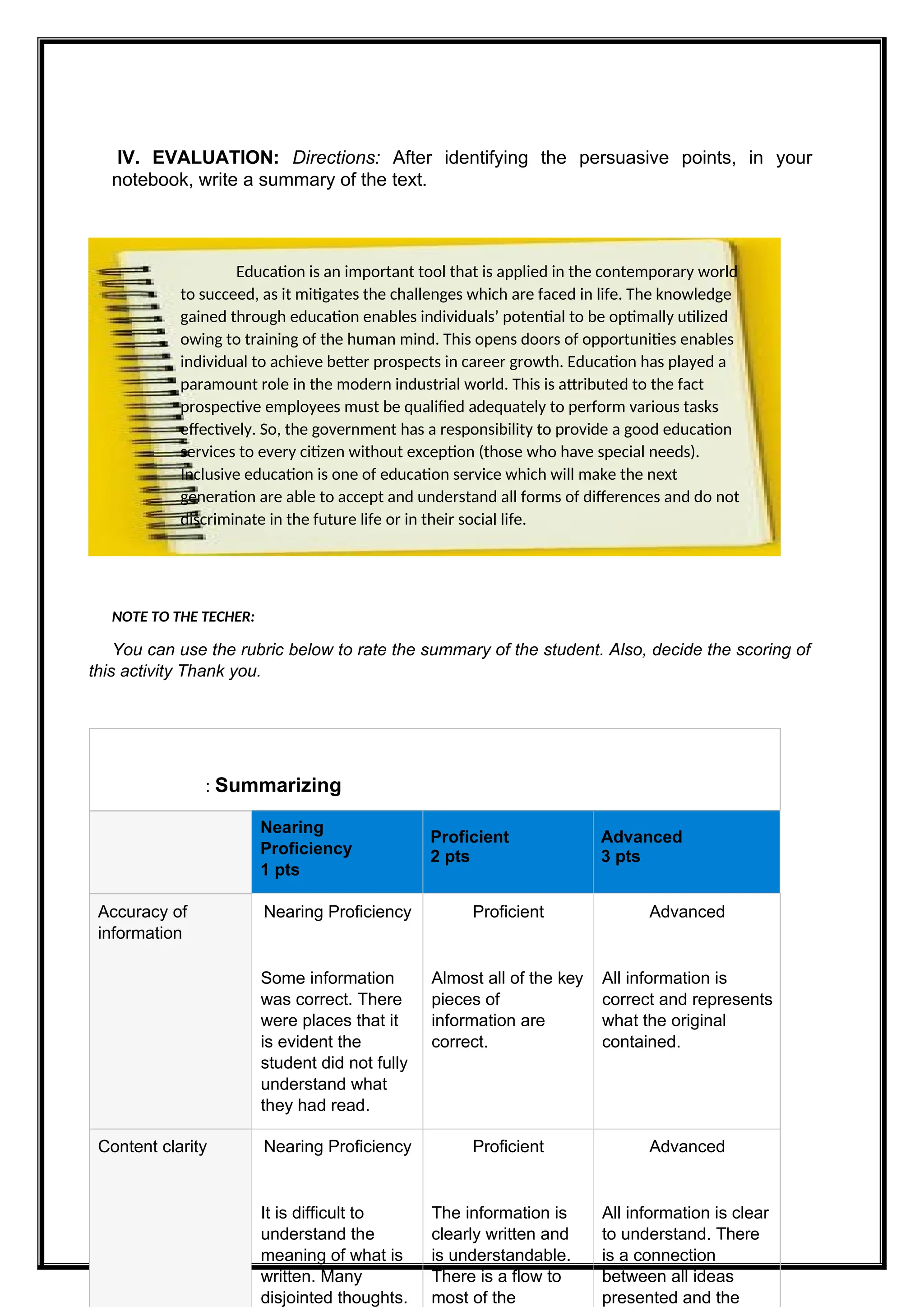 IV. EVALUATION: Directions: After identifying the persuasive points, in your
notebook, write a summary of the text.
NOTE TO THE TECHER:
You can use the rubric below to rate the summary of the student. Also, decide the scoring of
this activity Thank you.
: Summarizing
Nearing
Proficiency
1 pts
Proficient
2 pts
Advanced
3 pts
Accuracy of
information
Nearing Proficiency
Some information
was correct. There
were places that it
is evident the
student did not fully
understand what
they had read.
Proficient
Almost all of the key
pieces of
information are
correct.
Advanced
All information is
correct and represents
what the original
contained.
Content clarity Nearing Proficiency
It is difficult to
understand the
meaning of what is
written. Many
disjointed thoughts.
Proficient
The information is
clearly written and
is understandable.
There is a flow to
most of the
Advanced
All information is clear
to understand. There
is a connection
between all ideas
presented and the
Education is an important tool that is applied in the contemporary world
to succeed, as it mitigates the challenges which are faced in life. The knowledge
gained through education enables individuals’ potential to be optimally utilized
owing to training of the human mind. This opens doors of opportunities enables
individual to achieve better prospects in career growth. Education has played a
paramount role in the modern industrial world. This is attributed to the fact
prospective employees must be qualified adequately to perform various tasks
effectively. So, the government has a responsibility to provide a good education
services to every citizen without exception (those who have special needs).
Inclusive education is one of education service which will make the next
generation are able to accept and understand all forms of differences and do not
discriminate in the future life or in their social life.
 