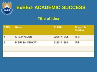 Title of Idea
S.NO Name Roll No. Branch &
Section
1 K.TEJA ARJUN 22951A12A4 IT-B
2 P. SRI SAI VENKAT 22951A1298 IT-B
ExEEd- ACADEMIC SUCCESS
 