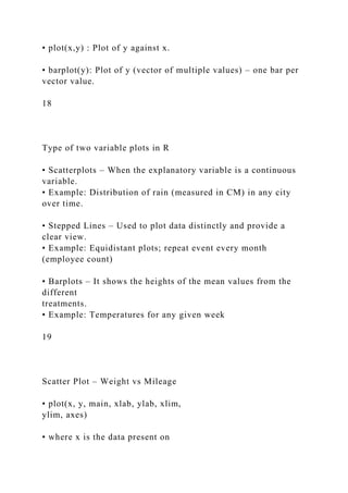 • plot(x,y) : Plot of y against x.
• barplot(y): Plot of y (vector of multiple values) – one bar per
vector value.
18
Type of two variable plots in R
• Scatterplots – When the explanatory variable is a continuous
variable.
• Example: Distribution of rain (measured in CM) in any city
over time.
• Stepped Lines – Used to plot data distinctly and provide a
clear view.
• Example: Equidistant plots; repeat event every month
(employee count)
• Barplots – It shows the heights of the mean values from the
different
treatments.
• Example: Temperatures for any given week
19
Scatter Plot – Weight vs Mileage
• plot(x, y, main, xlab, ylab, xlim,
ylim, axes)
• where x is the data present on
 