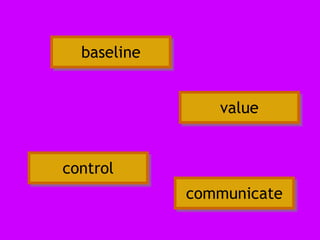 baseline control communicate value 