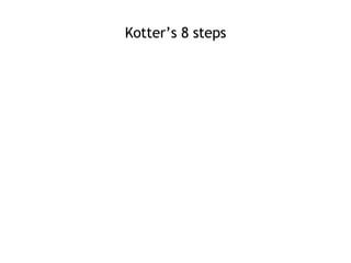 Kotter’s 8 steps 