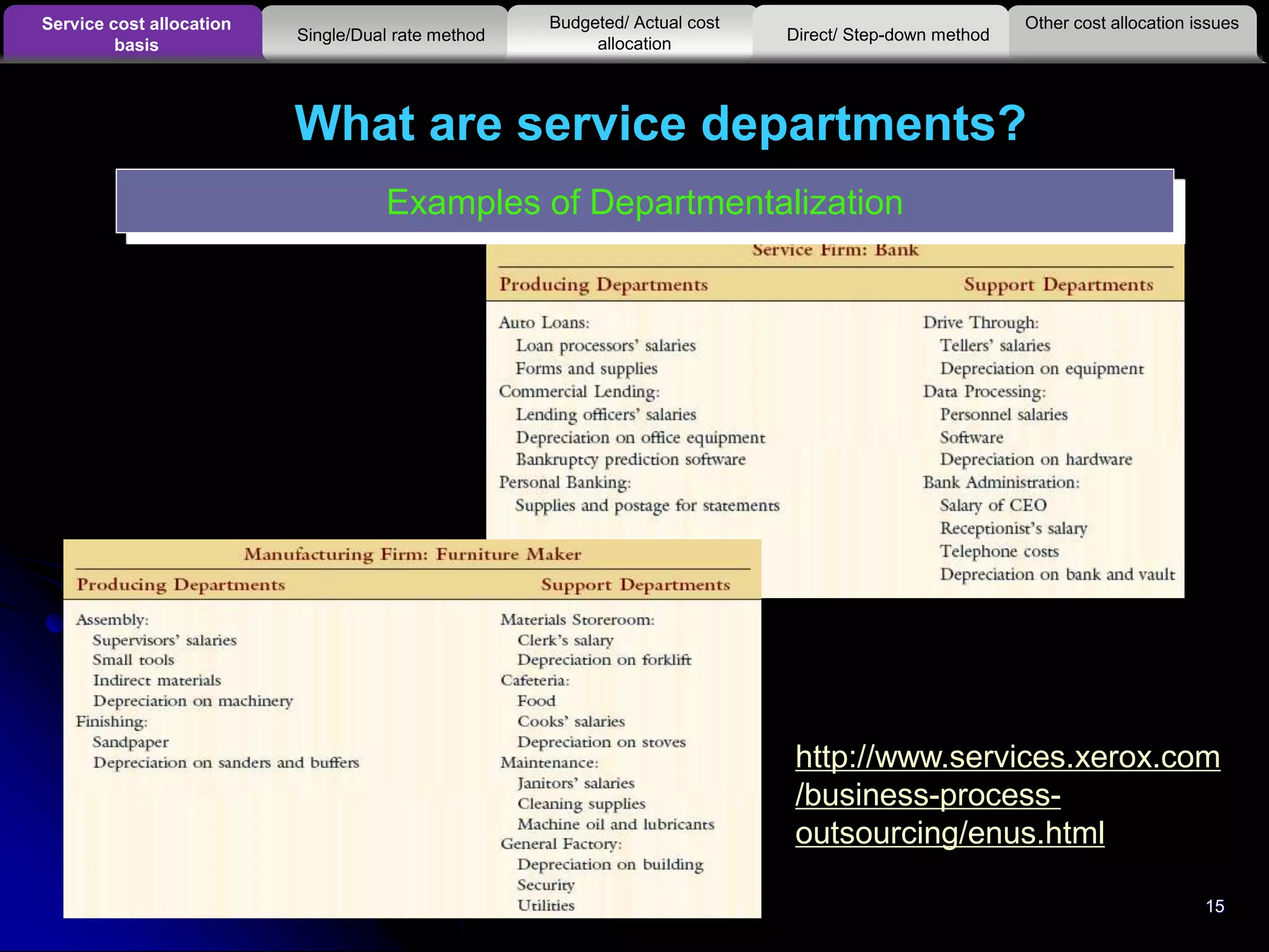 What are service departments?
Examples of Departmentalization
15
Other cost allocation issuesService cost allocation
basis
Budgeted/ Actual cost
allocationSingle/Dual rate method Direct/ Step-down method
http://www.services.xerox.com
/business-process-
outsourcing/enus.html
 