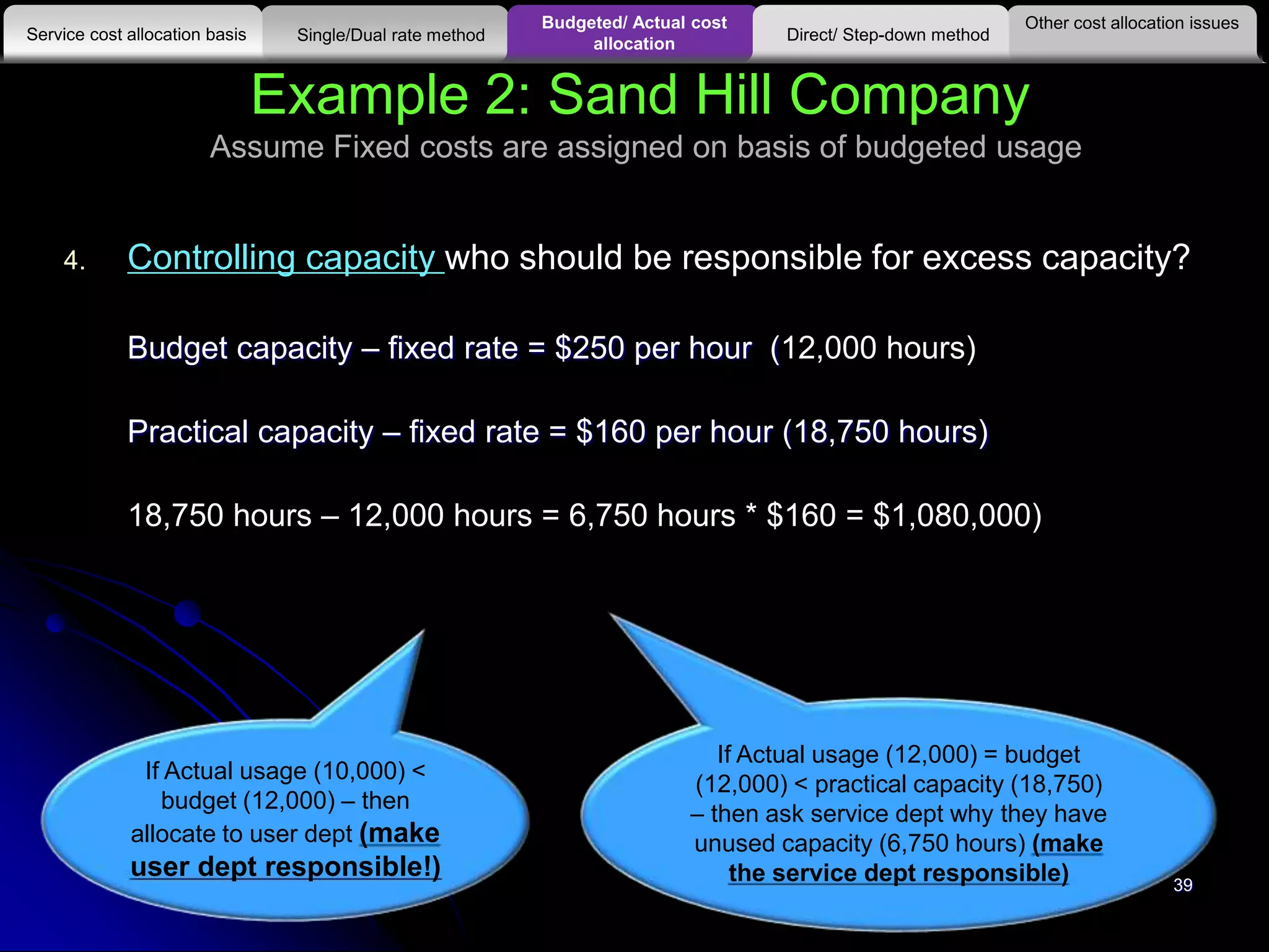 Example 2: Sand Hill Company
Assume Fixed costs are assigned on basis of budgeted usage
Other cost allocation issues
Service cost allocation basis
Budgeted/ Actual cost
allocationSingle/Dual rate method Direct/ Step-down method
4. Controlling capacity who should be responsible for excess capacity?
Budget capacity – fixed rate = $250 per hour (12,000 hours)
Practical capacity – fixed rate = $160 per hour (18,750 hours)
18,750 hours – 12,000 hours = 6,750 hours * $160 = $1,080,000)
If Actual usage (10,000) <
budget (12,000) – then
allocate to user dept (make
user dept responsible!)
If Actual usage (12,000) = budget
(12,000) < practical capacity (18,750)
– then ask service dept why they have
unused capacity (6,750 hours) (make
the service dept responsible) 39
 
