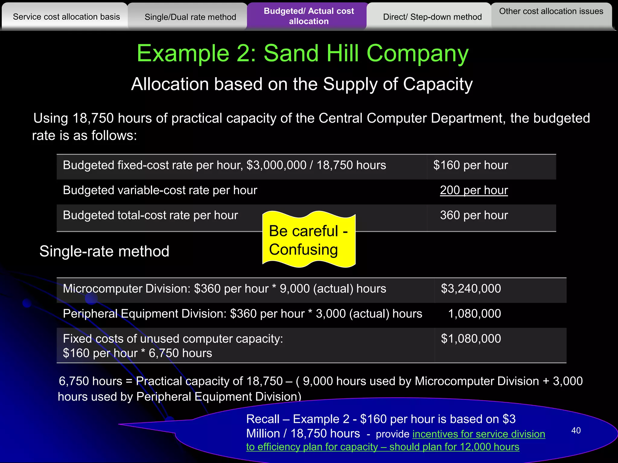Example 2: Sand Hill Company
Allocation based on the Supply of Capacity
Other cost allocation issues
Service cost allocation basis
Budgeted/ Actual cost
allocationSingle/Dual rate method Direct/ Step-down method
Using 18,750 hours of practical capacity of the Central Computer Department, the budgeted
rate is as follows:
Microcomputer Division: $360 per hour * 9,000 (actual) hours $3,240,000
Peripheral Equipment Division: $360 per hour * 3,000 (actual) hours 1,080,000
Fixed costs of unused computer capacity:
$160 per hour * 6,750 hours
$1,080,000
Budgeted fixed-cost rate per hour, $3,000,000 / 18,750 hours $160 per hour
Budgeted variable-cost rate per hour 200 per hour
Budgeted total-cost rate per hour 360 per hour
Single-rate method
6,750 hours = Practical capacity of 18,750 – ( 9,000 hours used by Microcomputer Division + 3,000
hours used by Peripheral Equipment Division)
Be careful -
Confusing
Recall – Example 2 - $160 per hour is based on $3
Million / 18,750 hours - provide incentives for service division
to efficiency plan for capacity – should plan for 12,000 hours
40
 