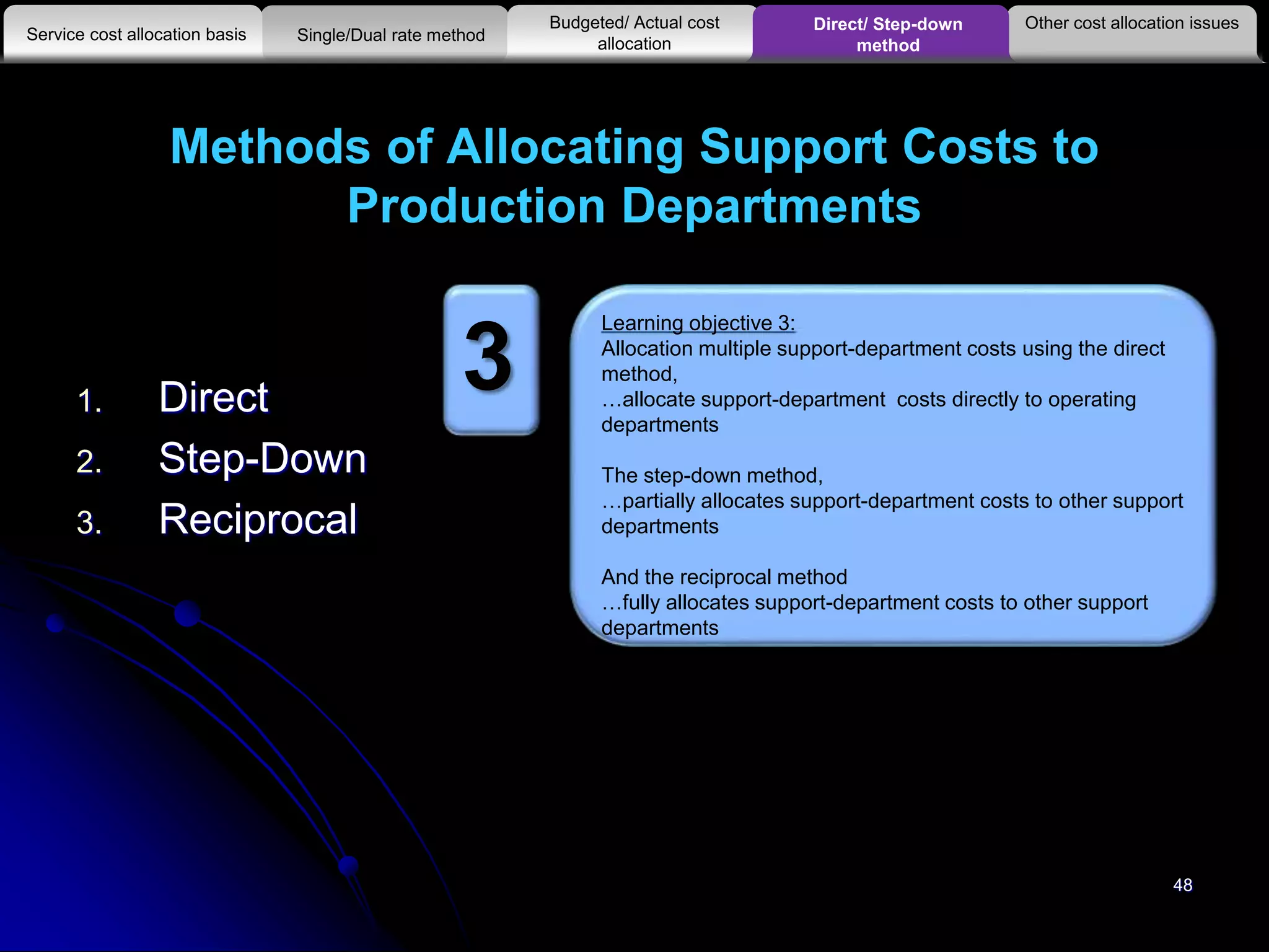 Methods of Allocating Support Costs to
Production Departments
1. Direct
2. Step-Down
3. Reciprocal
Other cost allocation issues
Service cost allocation basis
Budgeted/ Actual cost
allocationSingle/Dual rate method
Direct/ Step-down
method
Learning objective 3:
Allocation multiple support-department costs using the direct
method,
…allocate support-department costs directly to operating
departments
The step-down method,
…partially allocates support-department costs to other support
departments
And the reciprocal method
…fully allocates support-department costs to other support
departments
3
48
 