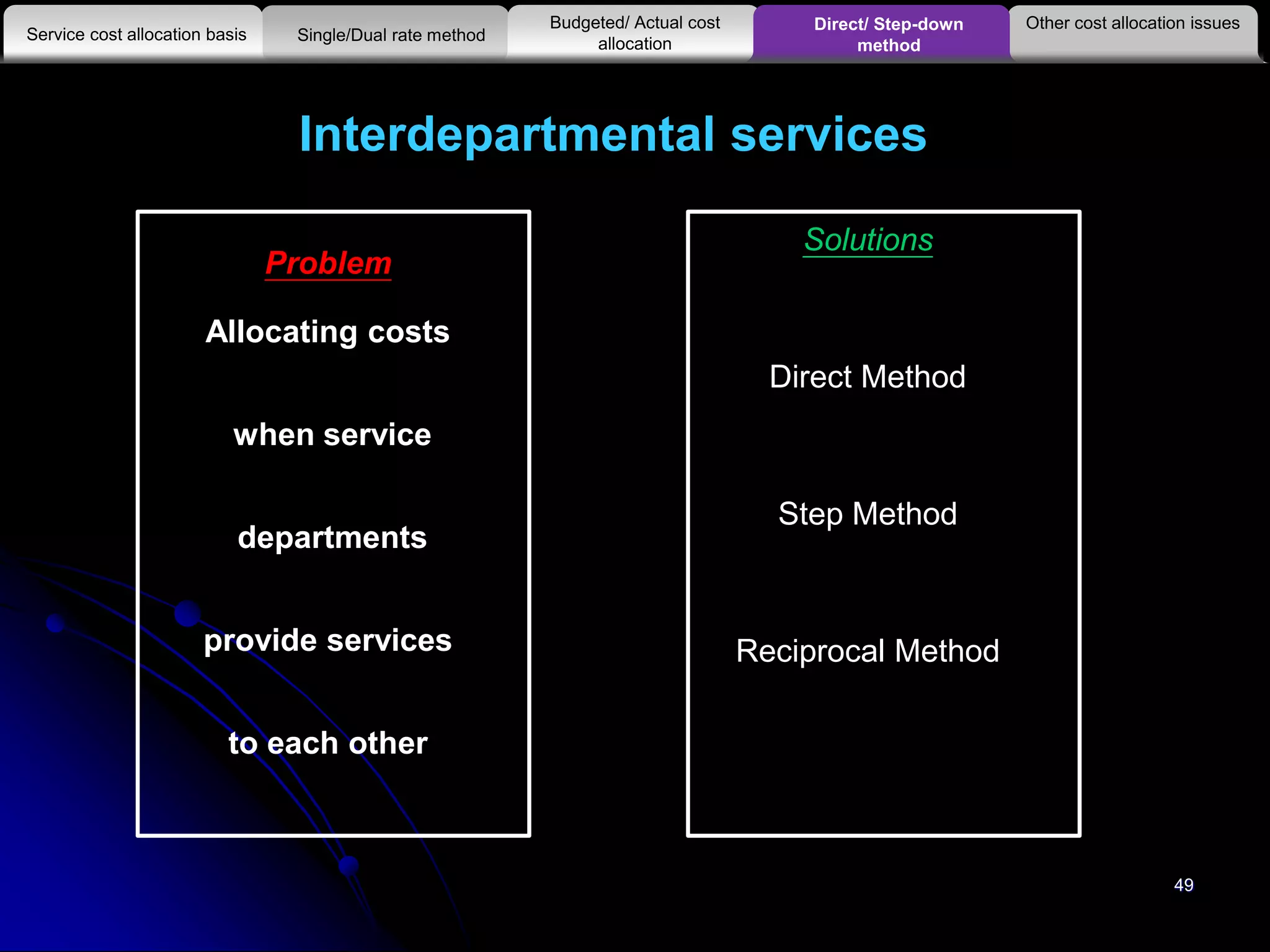 49
Interdepartmental services
Problem
Allocating costs
when service
departments
provide services
to each other
Solutions
Direct Method
Step Method
Reciprocal Method
Other cost allocation issues
Service cost allocation basis
Budgeted/ Actual cost
allocationSingle/Dual rate method
Direct/ Step-down
method
 