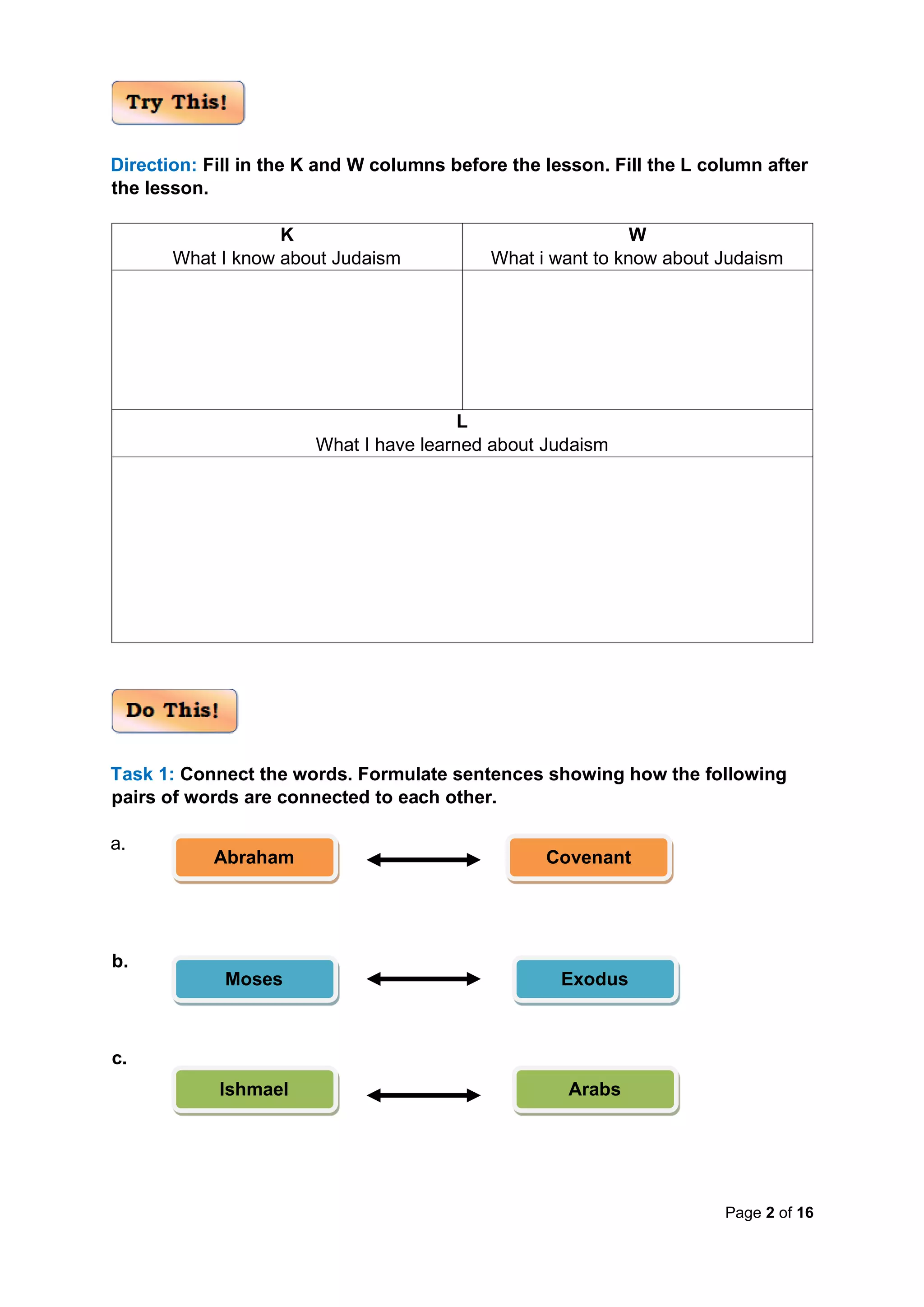 Page 2 of 16
Direction: Fill in the K and W columns before the lesson. Fill the L column after
the lesson.
K
What I know about Judaism
W
What i want to know about Judaism
L
What I have learned about Judaism
Task 1: Connect the words. Formulate sentences showing how the following
pairs of words are connected to each other.
a.
b.
c.
Abraham
Arabs
Ishmael
Exodus
Moses
Covenant
 
