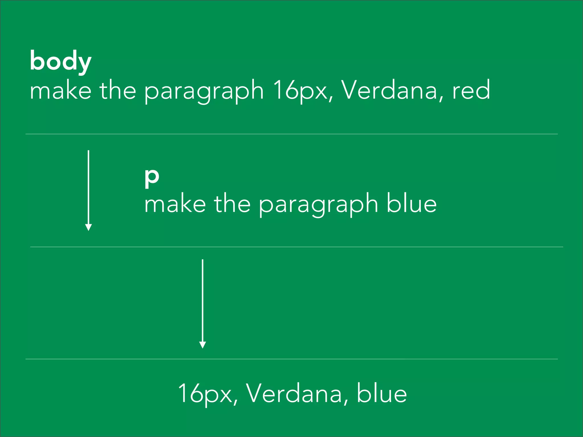 CSS Declaration   p {  font-family: Arial, sans-serif;  font-size: 14px;  color: #666666;  }    You can apply multiple declarations to a selector(s) by separating the delcarations with semi-colons. 