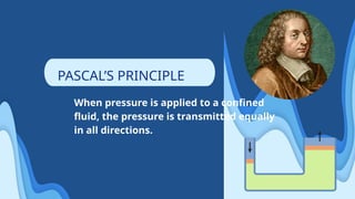 When pressure is applied to a confined
fluid, the pressure is transmitted equally
in all directions.
PASCAL’S PRINCIPLE
 